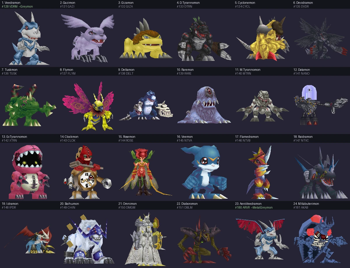 Fichas de Digimon de Digimon World 2 listas para el juego